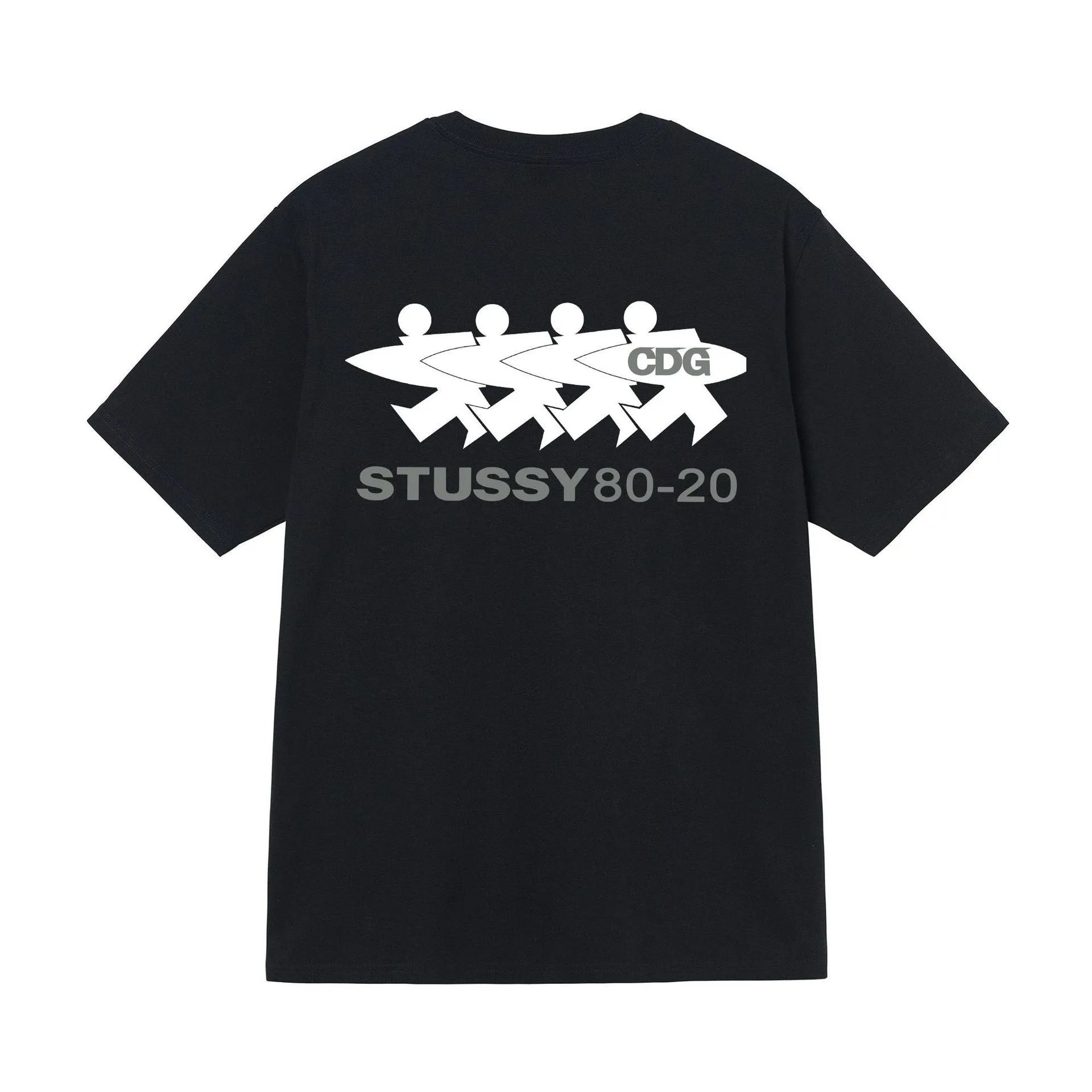 Style